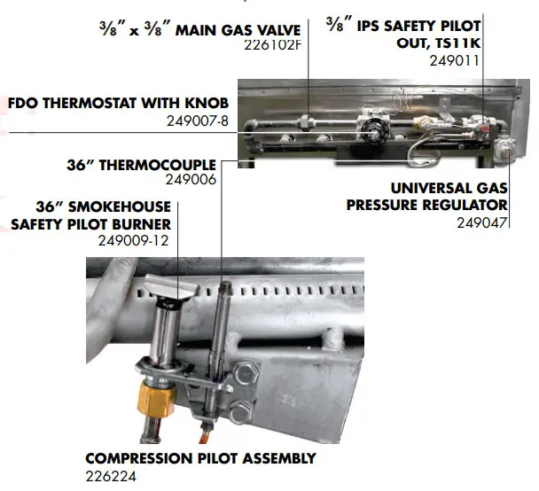 TOWN SM-24-L Smokehouse Commercial Smoker Oven - fig9