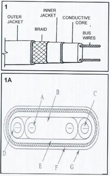 Installation Instructions