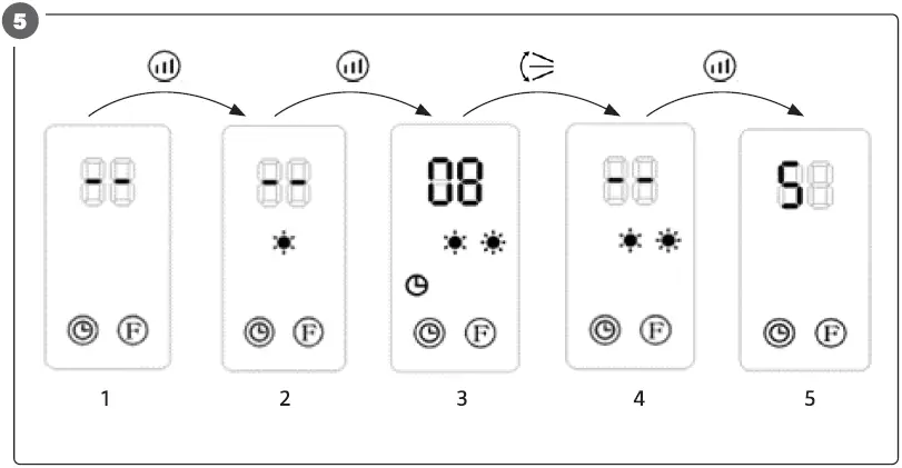 anslut-023265-Bathroom-Heater-fig- (5)