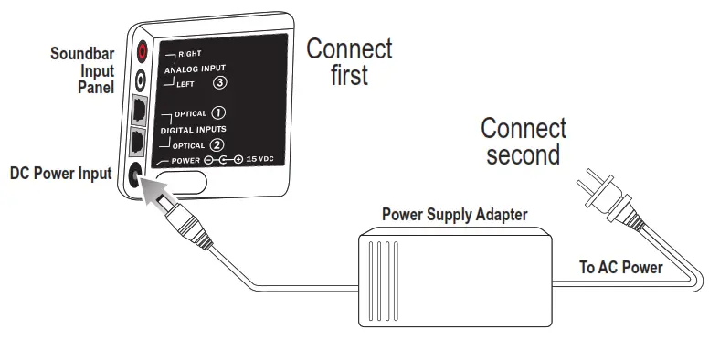 ZVOX SB500 43.9 Inch Sound Bar with AccuVoice and Built In Subwoofers - Connect