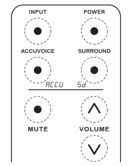 ZVOX SB500 43.9 Inch Sound Bar with AccuVoice and Built In Subwoofers - Figure 1