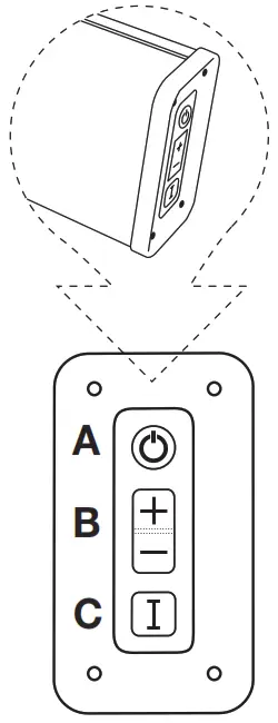 ZVOX SB500 43.9 Inch Sound Bar with AccuVoice and Built In Subwoofers - Figure 5