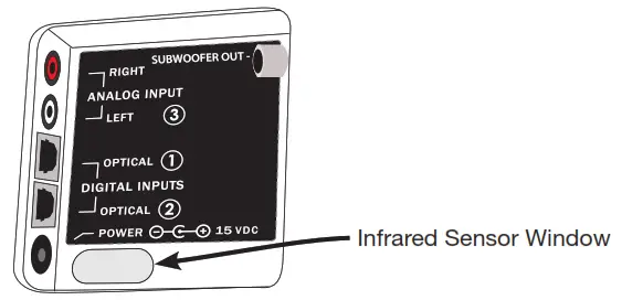 ZVOX SB500 43.9 Inch Sound Bar with AccuVoice and Built In Subwoofers - Figure 7
