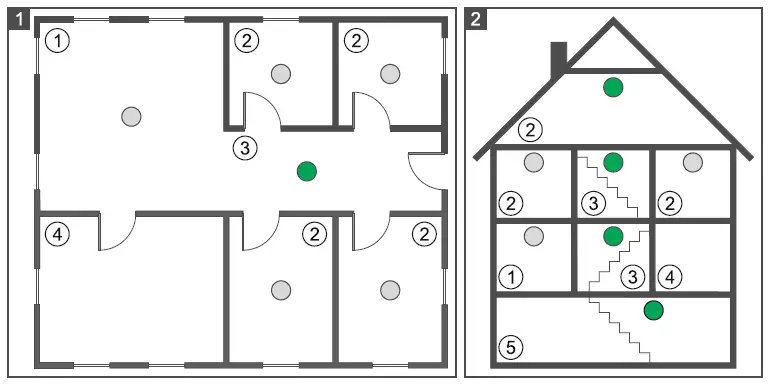 Satel-TSD-1-Smoke-and-Heat-Detector-FIG-1