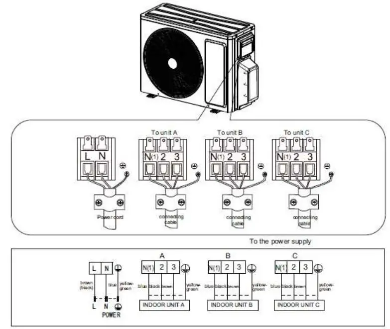 argo 14 DCI R32 Multi Split Air Conditioners User Manual - ARGO TRIAL 21 DCI R32