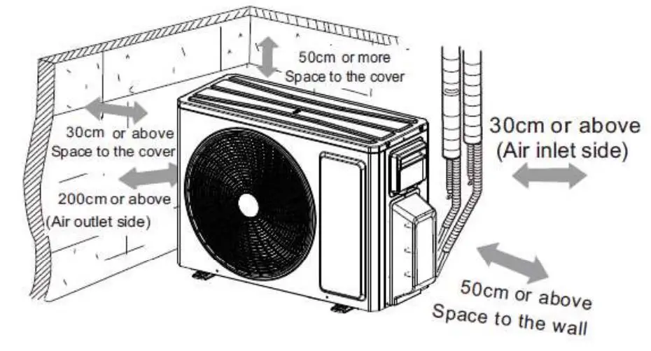 argo 14 DCI R32 Multi Split Air Conditioners User Manual - INSTALLATION INSTRUCTIONS
