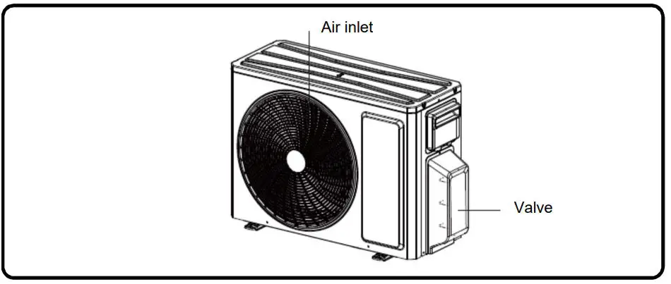 argo 14 DCI R32 Multi Split Air Conditioners User Manual - Outdoor unit