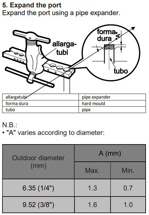 argo 14 DCI R32 Multi Split Air Conditioners User Manual - Procedure for extending the piping