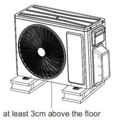 argo 14 DCI R32 Multi Split Air Conditioners User Manual - Take sufficient protective measures
