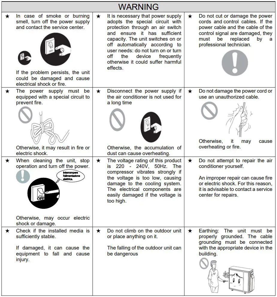 argo 14 DCI R32 Multi Split Air Conditioners User Manual - WARNING