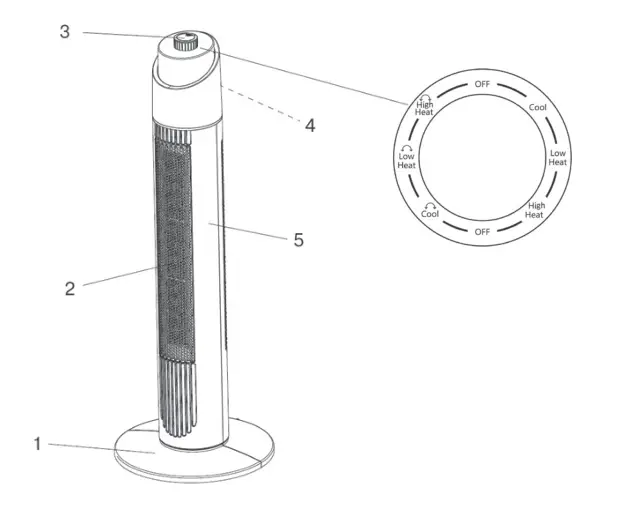 ARDESTO FHB-2000TW Tower Fan Heater - DEVICE DESCRIPTION
