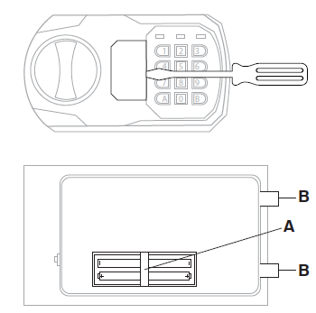 Honeywell-5101-Steel-Security-Safe- (2)