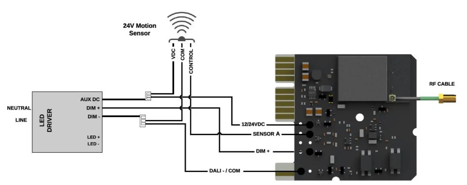 Dim to OFF Wiring Diagram