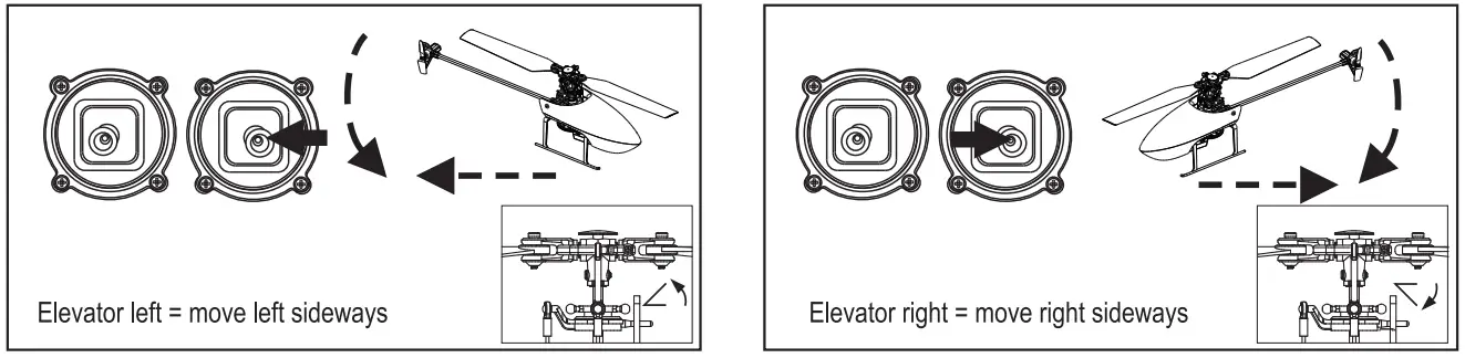 PICHLER Hughes 300 Flitezone 6 Axis Gyro 4 Channel Helicopter - fig 11