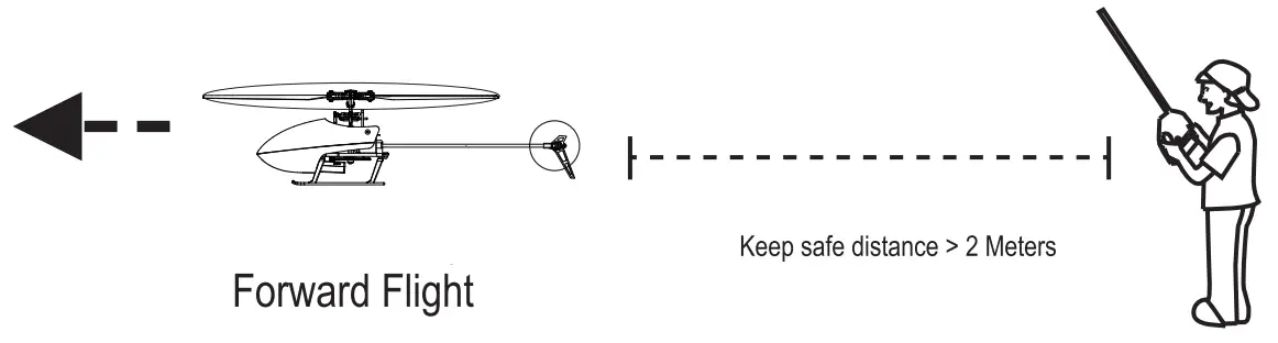 PICHLER Hughes 300 Flitezone 6 Axis Gyro 4 Channel Helicopter - fig 14