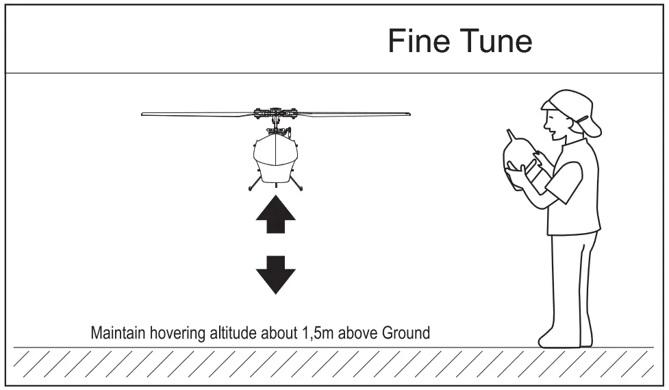 PICHLER Hughes 300 Flitezone 6 Axis Gyro 4 Channel Helicopter - fig 18
