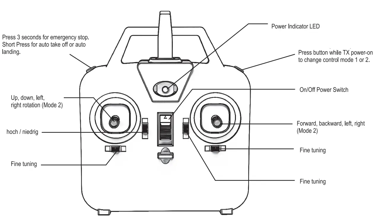 PICHLER Hughes 300 Flitezone 6 Axis Gyro 4 Channel Helicopter - fig 3