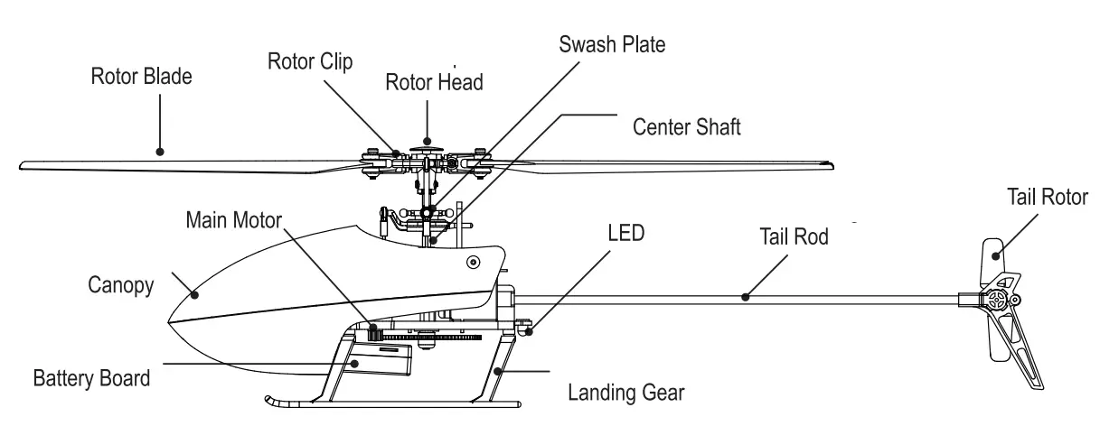 PICHLER Hughes 300 Flitezone 6 Axis Gyro 4 Channel Helicopter - fig 4