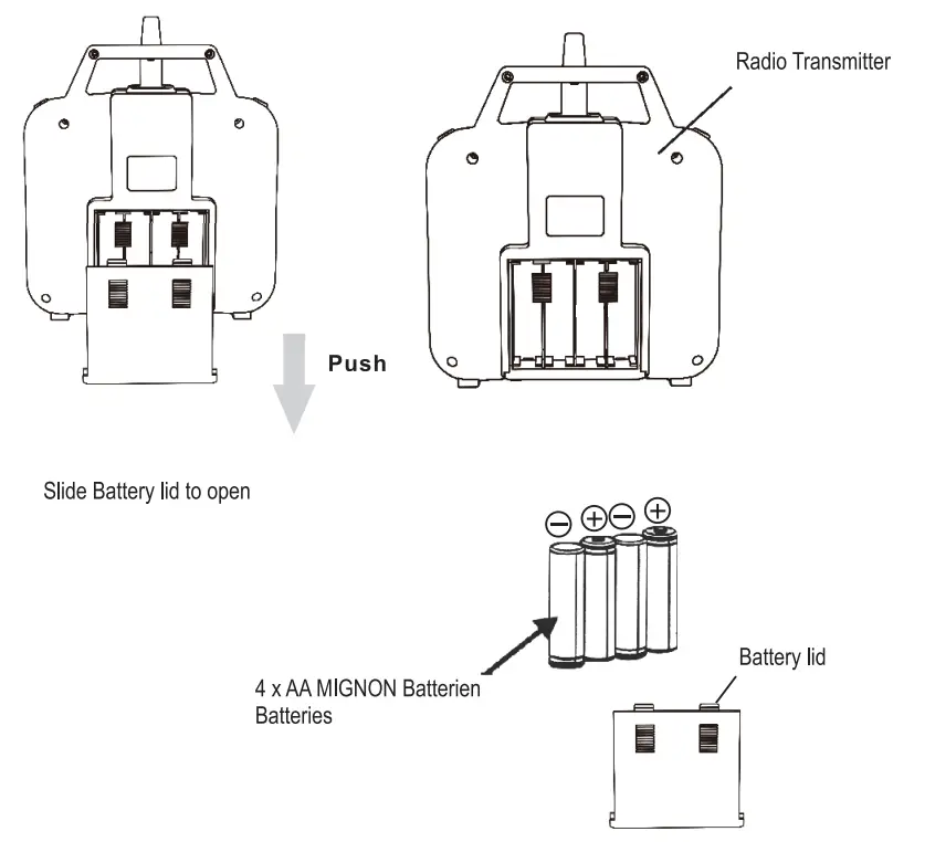 PICHLER Hughes 300 Flitezone 6 Axis Gyro 4 Channel Helicopter - fig 7