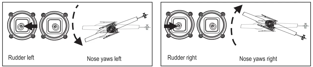 PICHLER Hughes 300 Flitezone 6 Axis Gyro 4 Channel Helicopter - fig 9