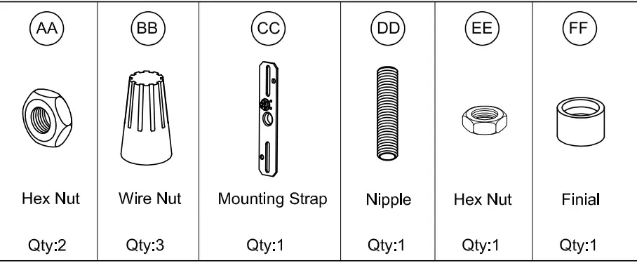 PROGRESS LIGHTING P350240 5-Light Semi Flush - Figure 1