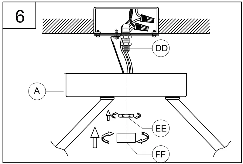 PROGRESS LIGHTING P350240 5-Light Semi Flush - Figure 7