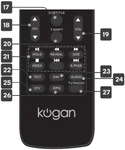 KALED24DH5200QA - REMOTE CONTROL OVERVIEW 2
