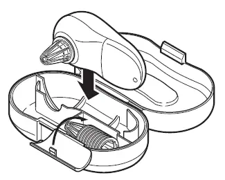 How to store the unit