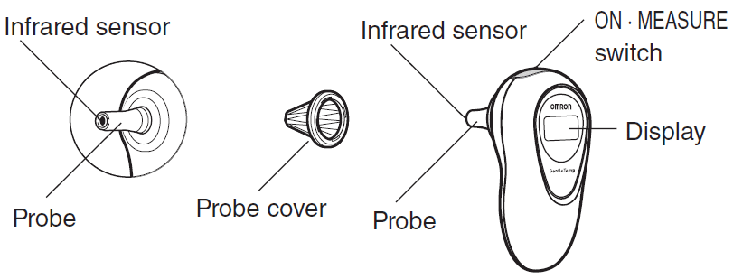 Omron Mc-510 Gentletemp Thermometer Instruction Manual Omron Mc-510 Gentletemp Thermometer Instruction Manual