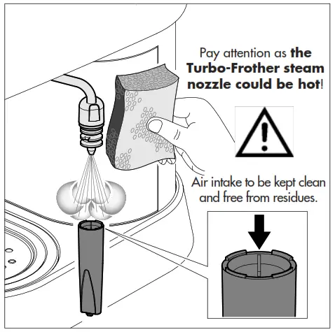 GAGGIA Baby Semi Automatic Espresso Machine - Figure 4
