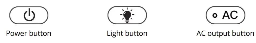 Button Functions