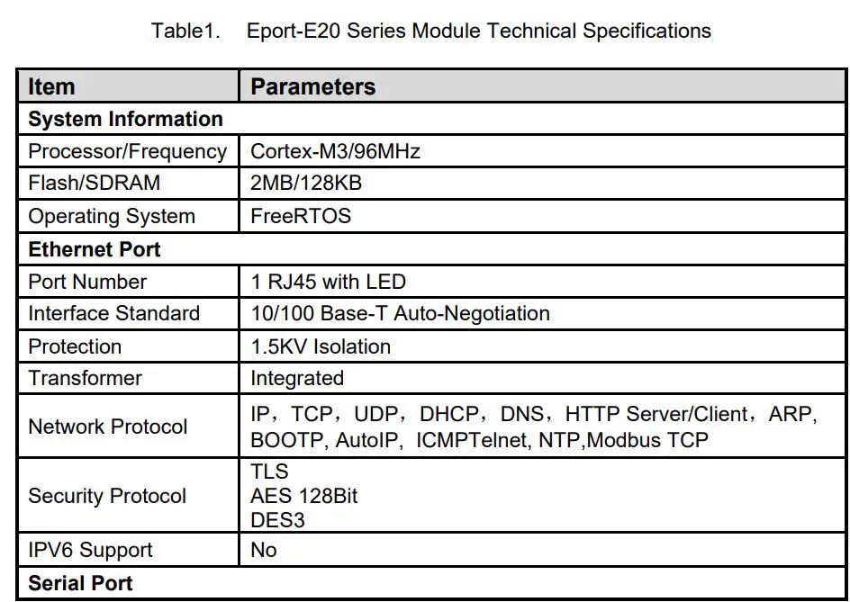HF Eport-E20 High-Flying Electronics User Manual - Device Parameters