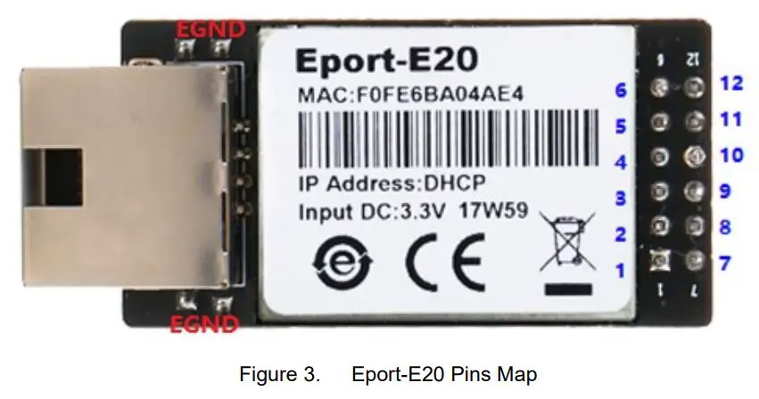 HF Eport-E20 High-Flying Electronics User Manual - Figure 3