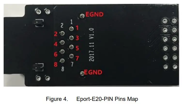 HF Eport-E20 High-Flying Electronics User Manual - Figure 4