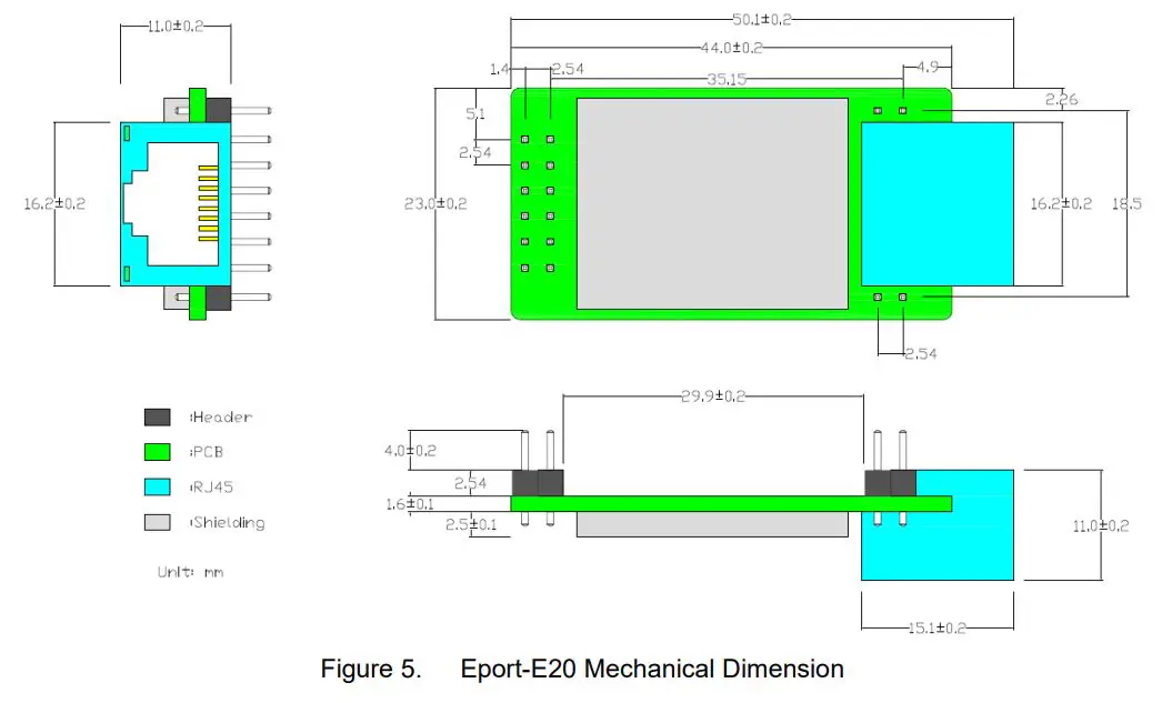 HF Eport-E20 High-Flying Electronics User Manual - Figure 5