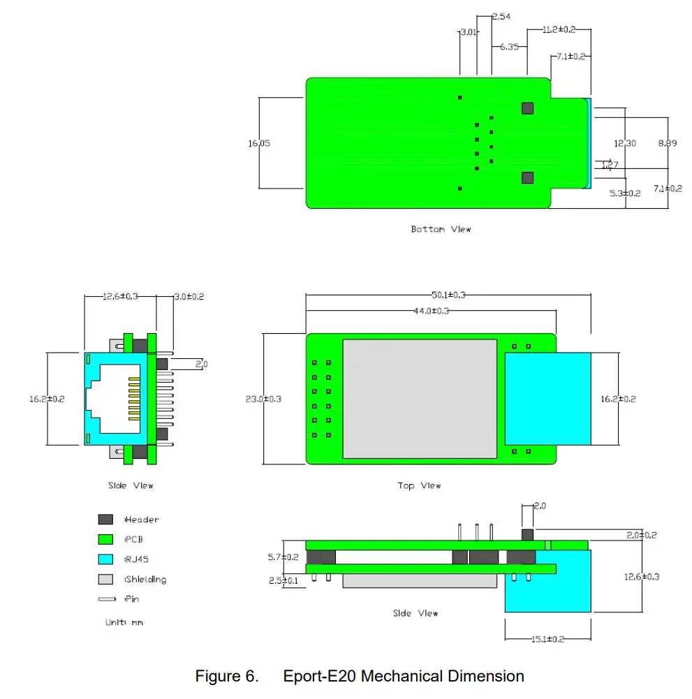 HF Eport-E20 High-Flying Electronics User Manual - Figure 6