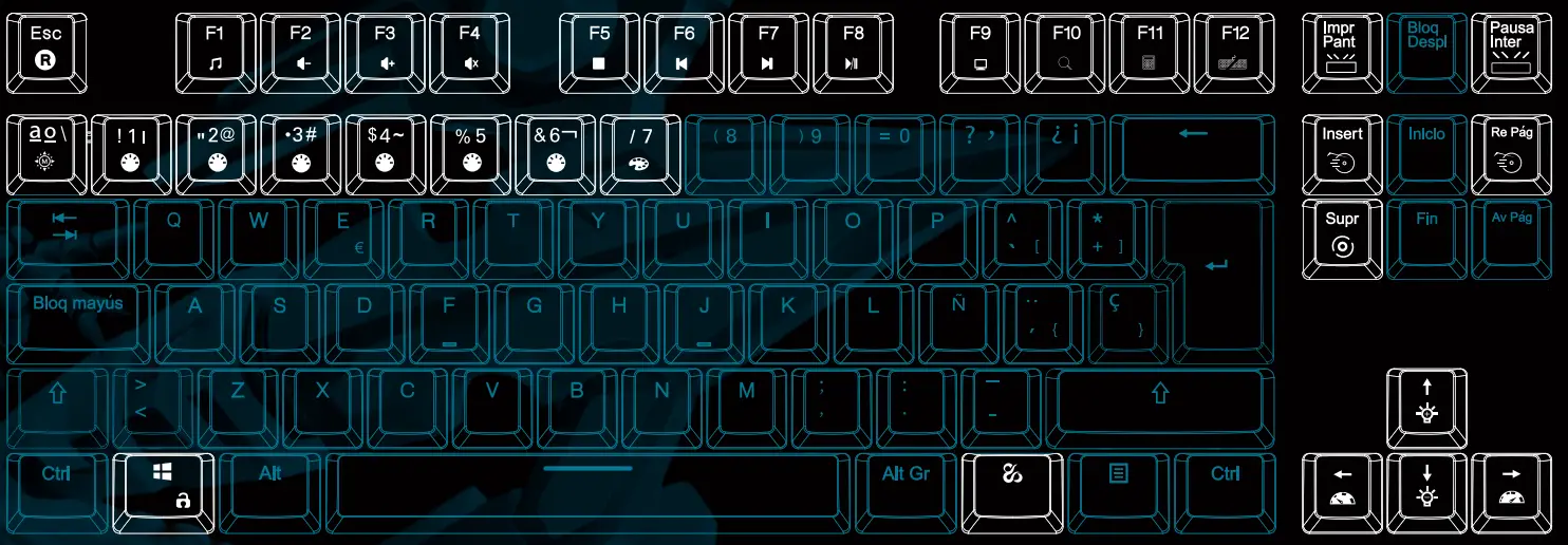 NEWSKILL GUNGNYR TKL Pro Opto Mechanical RGB Gaming Keyboard - fig 6