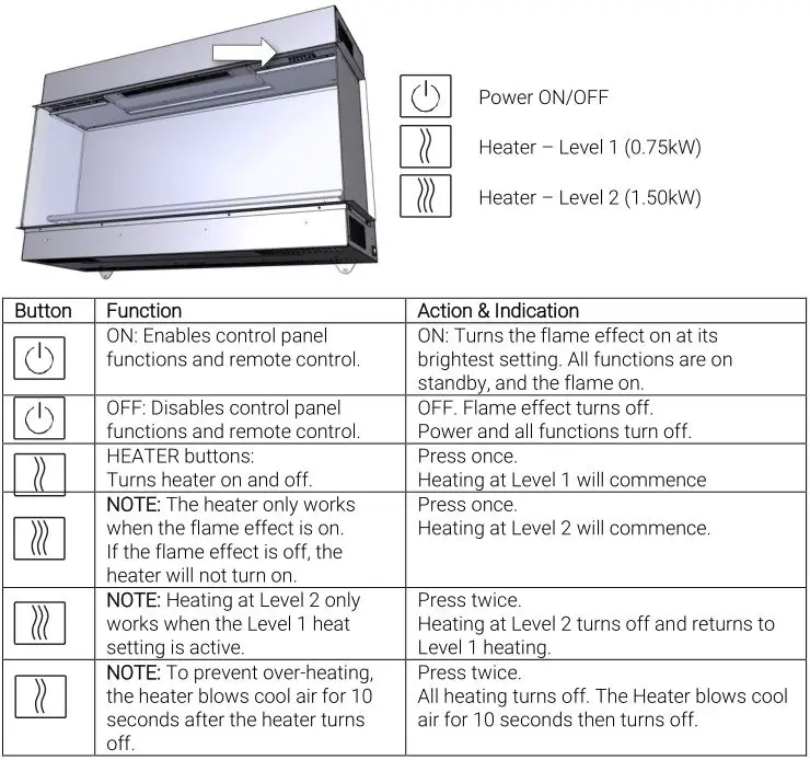 Trimline Fires Next Generation Electric Fires - Manual Control