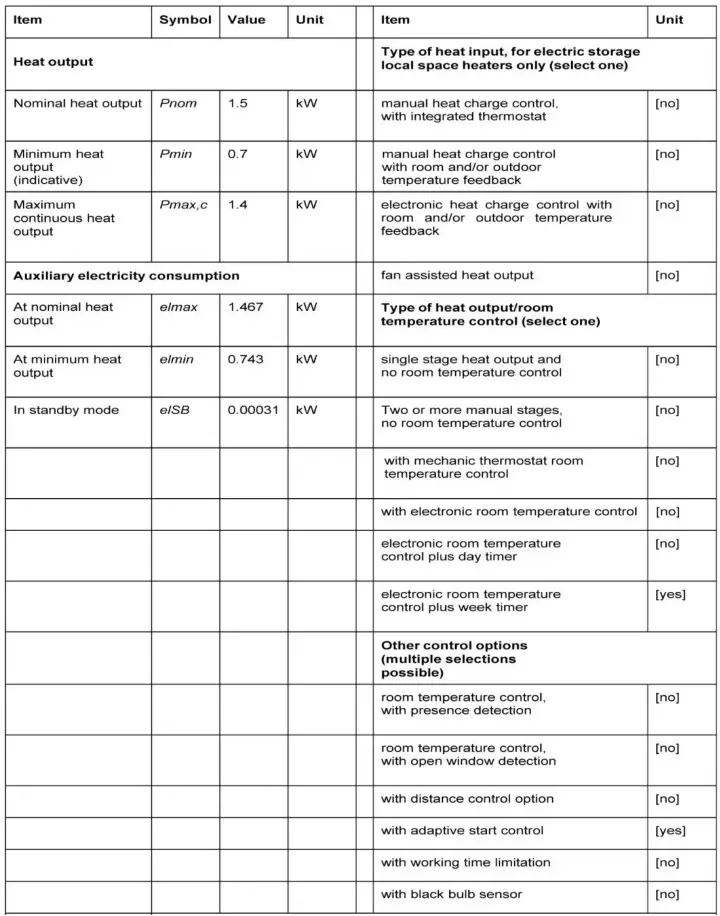 Trimline Fires Next Generation Electric Fires - TECHNICAL INFORMATION
