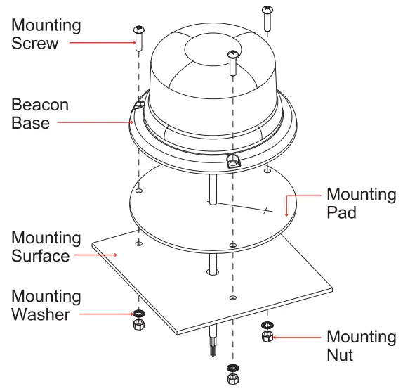 Cell2-B16-Cruise-BB-(3-Bolt-Mount)-fig-4