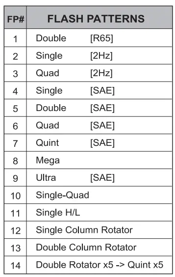 Cell2-B16-Cruise-BB-(3-Bolt-Mount)-fig-5