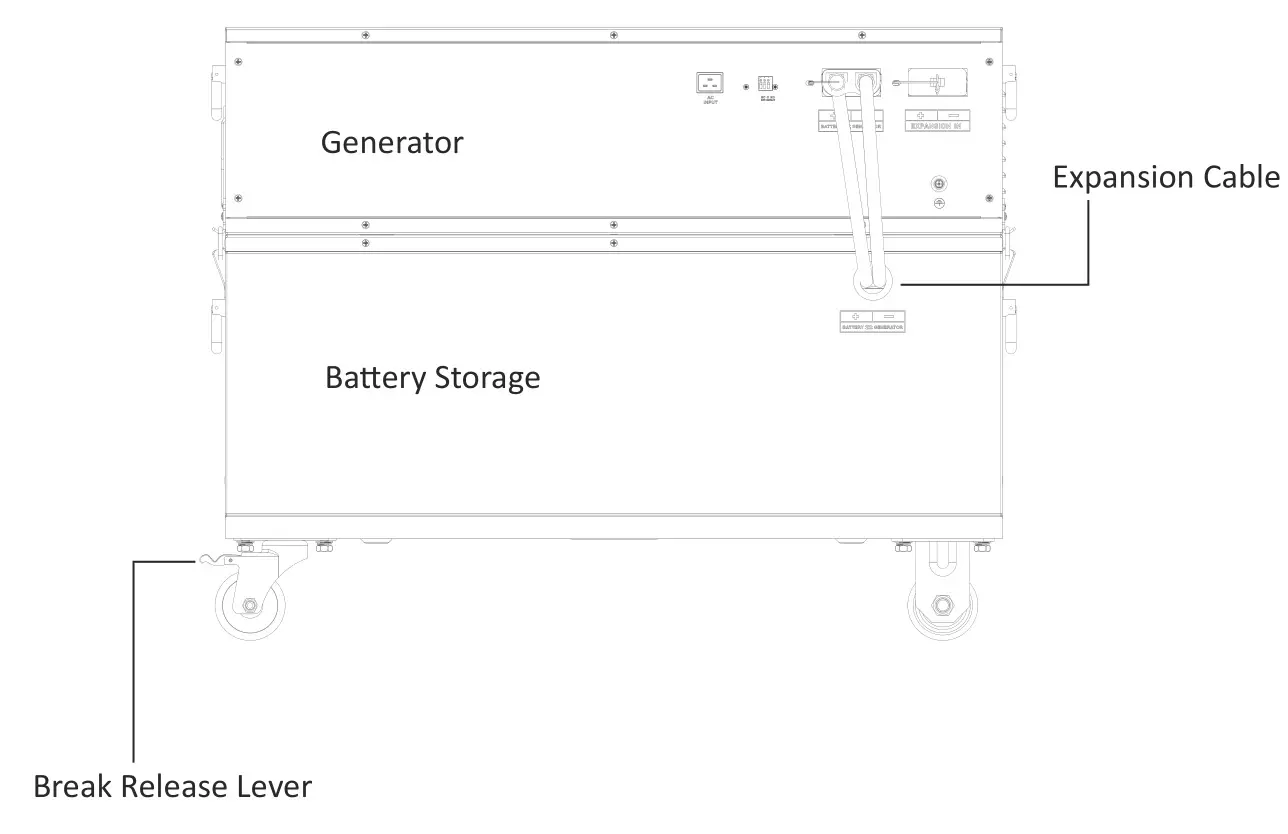 Nature s Generator NGPHPTAW Powerhouse Platinum Plus WE System - How to Assemble Your Nature’s Generator Powerhouse