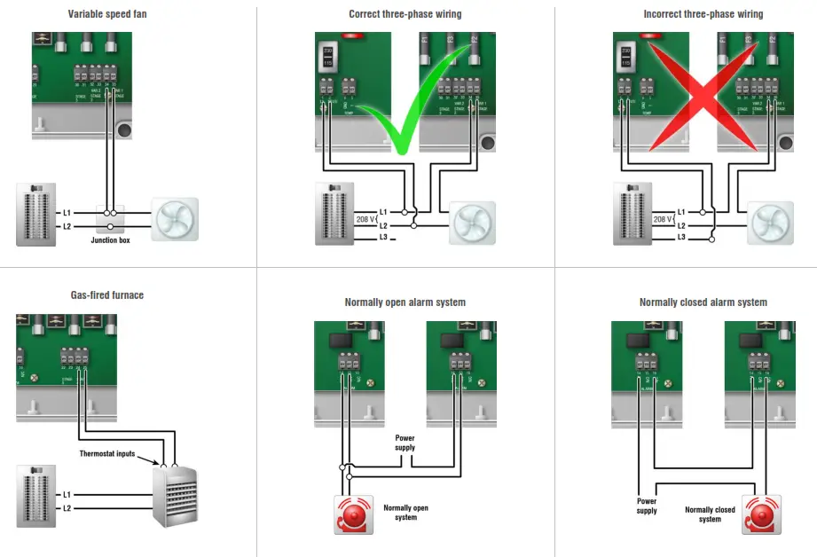 Phason FC-1T-2VAC-3F FC Series Fan Control - 2