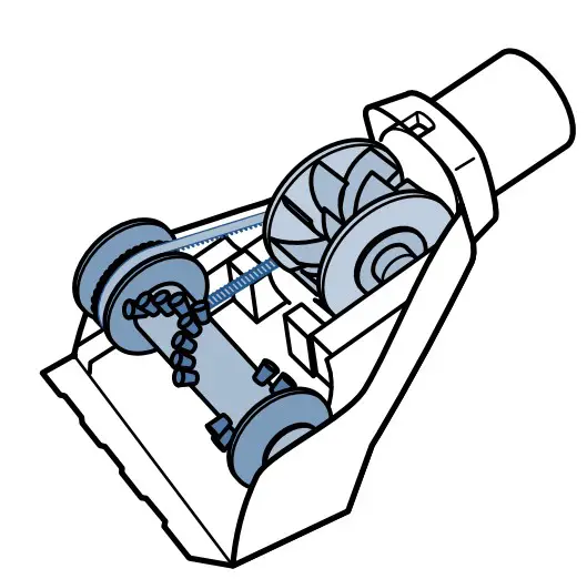 Maintaining the Pet TurboBrush® Tool