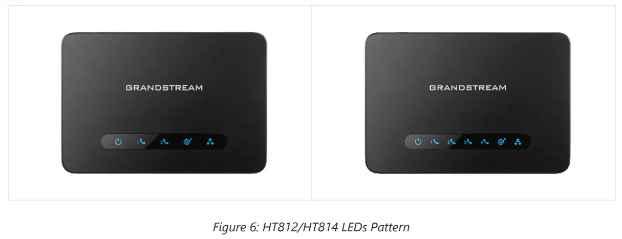 GRANDSTREAM HT812 Analog Telephone Adapter - LEDs Pattern