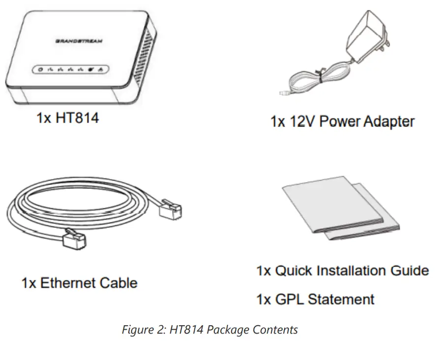 GRANDSTREAM HT812 Analog Telephone Adapter - Package Contents