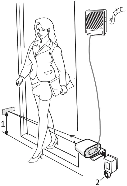 POTTER EBP-401 Long Range Door Annunciator System A2