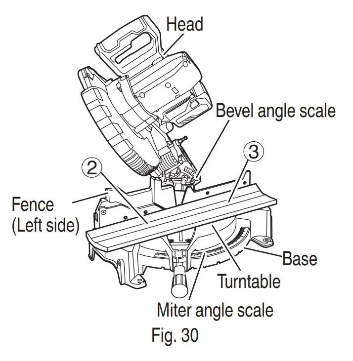 metabo C 1810DFA Cordless Compound Miter Saw - fig 32
