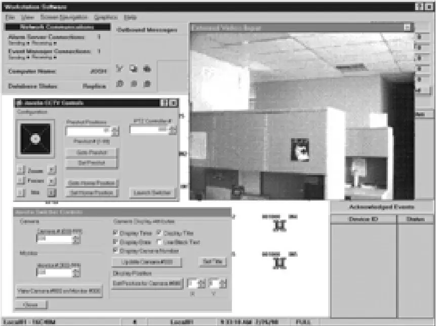CCTV AND CAMERA CONTROL