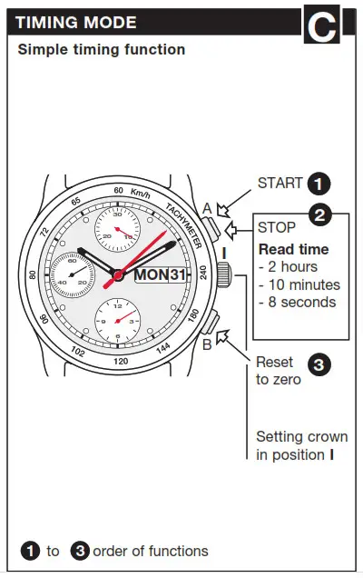 ETA 7750 Watch Time Setting - Timing Mode